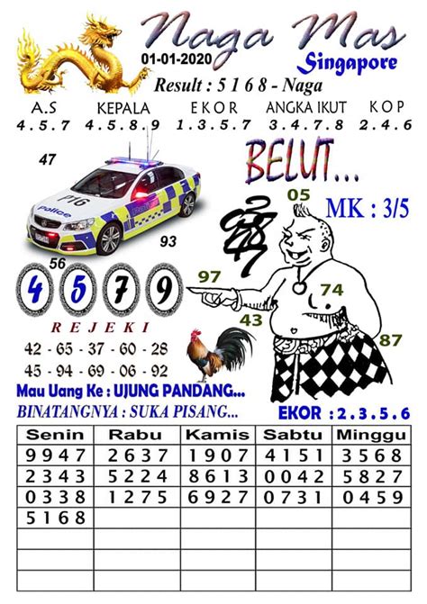 Keluar hk 24 januari 2020. Syair sgp oovin hari.