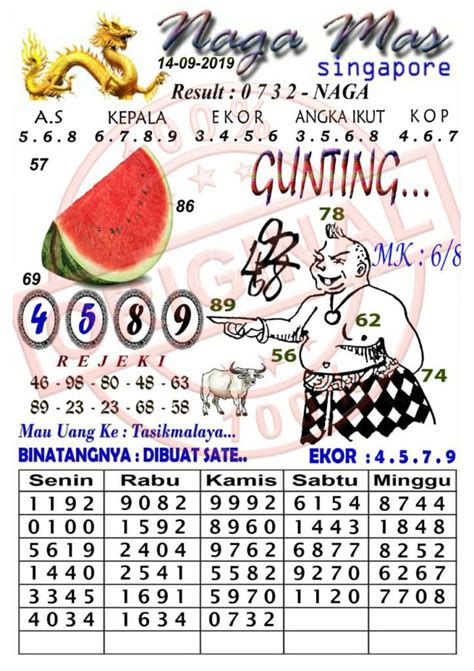 Keluar nomor macau hari ini. Kode togel singapura koran sentana. Game slot yang sering.