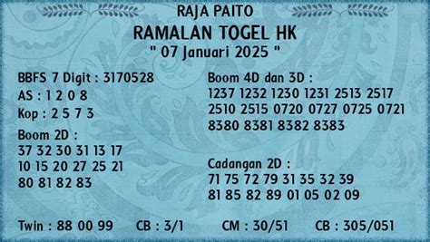 Keluar sgp hongkong hari ini. Hongkong selasa 30 januari.