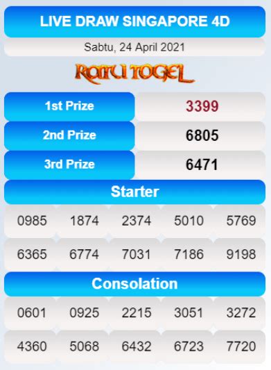 Keluar singapore prize. .  <a href=https://1cbo.buhprv.ru/abo5q/tie-down-straps-amazon.html>4p...