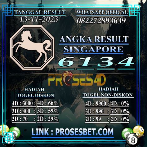 Keluar togel singapore 1 tahun. Terus main slot higgs.