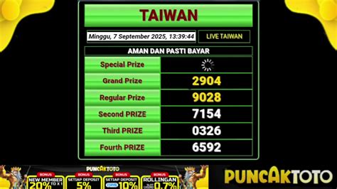 Keluaran hongkong live draw hari ini.  Update result terbaru, valid lang...