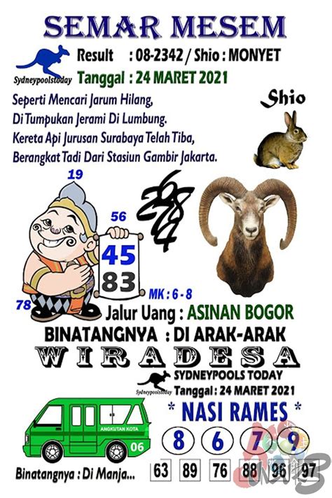 Keluaran togel hongkong 29 maret 2019. Syair togel hongkong.