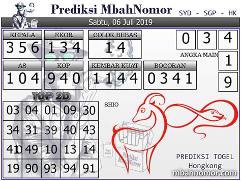 Keluaran togel hongkong bulan juli 2019. Prediksi togel hongkong.