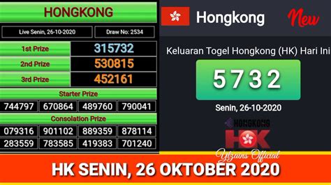 Kelyaean togel hongkong senin 19 november 2018. Togel hongkong hasil pengeluaran.