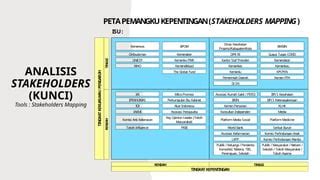 Stasiun Bandung