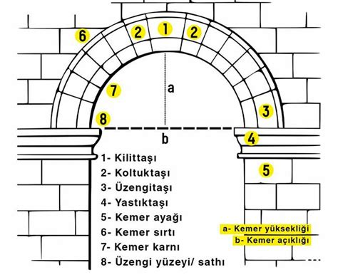 codini.rgarabwor.edu.pl. 