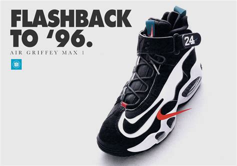 Ken Griffey Jr Shoes 1999: The Ultimate Guide to Style and Performance