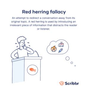 Kenali Red Herring Fallacy, Sebuah Teknik Mengalihkan Perhatian