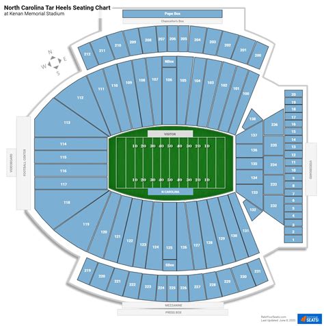 Kenan stadium interactive seating chart. The lower level at Kenan Stadium features roughly 55 rows of seating in each section. Single letter rows (A, B, etc.) are closest to the field, followed by double (AA, BB) and triple-letter rows (AAA, BBB). Because the lowest seats are not elevated much from the field, fans are advised to skip rows A-J to have enough height to see the entire field. 