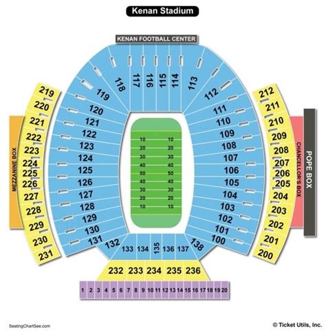 Seating view photos from seats at Kenan Memorial Stadium, sectio