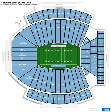 Kenan stadium seating chart by row. Any fan with a ticket to the game may enter the Samuel Adams Brewhouse 2 hours prior to the start of the game. Gates at Delta Dental Stadium will open for game admittance 1.5 hours prior to the ... 