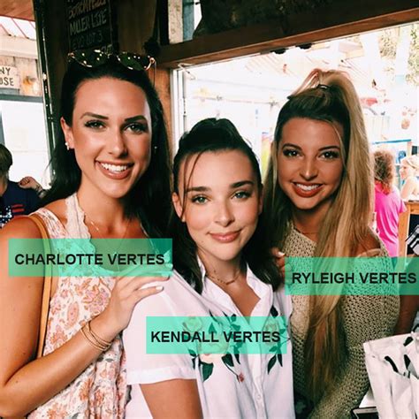 Kendall Vertes. +. Age: 15-16. +. Birthday: December 9. +. Parents: Jill and Erno Vertes. +. Siblings: Ryleigh, Charlotte, and Karter (adopted). +. Occupation: ...