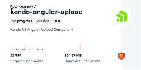 Kendo alert change title.  Progress is the leading provider of application development and digit...