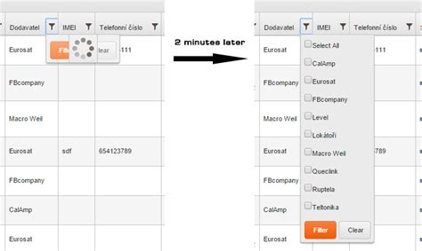 Kendo multiselect mvc filter. filterable.  This demo shows how to set templates for...