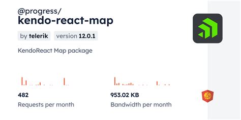 Kendo react cdn. .  ...