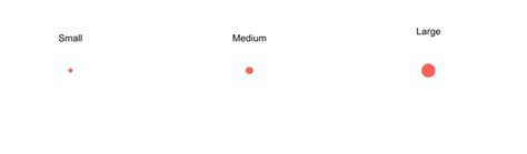 Kendo skeleton jquery.  Defines what loader will be used while loading the data.  A...