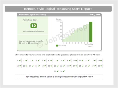 Kenexa excel test cheat sheet.  Includes Prove-It tests, logical reasoning tests, ti...