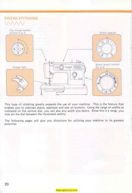 Kenmore 385 1249380 sewing machine manual. - Tracing your medical ancestors a guide for family historians.