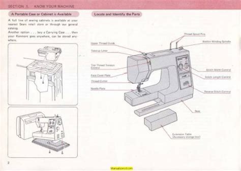 Kenmore 385 1764180 sewing machine manual. - Ausa c 400 h c400h gabelstapler teile handbuch download.