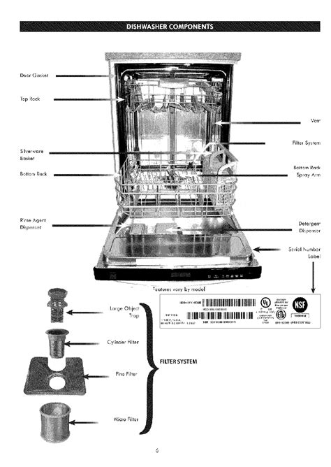 Kenmore dishwasher manual for model 15112. - Dante sa vie et ses ceuvres.