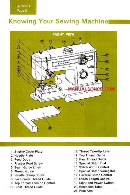 Kenmore manual for model 148 15700. - Fiber optics handbook for engineers and scientists optical and electro optical engineering series.