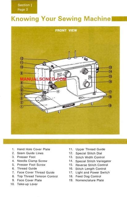 Kenmore sewing machine 148 14220 manuals. - Misc tractors simplicity walk behind mower chassis only service manual.