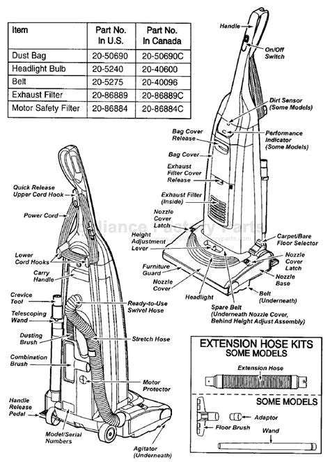 Kenmore vacuum model 116 owners manual. - Kubota diesel engine repair manual l3600.