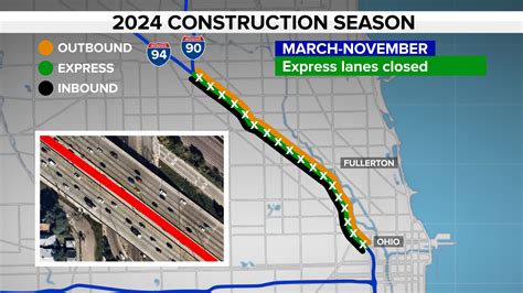 Kennedy Expressway construction: What you should know about adjusting to the delays