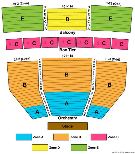 Kennedy center opera house seating chartKe