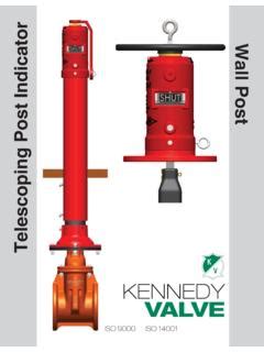 Kennedy engineering prices.  Indicator Posts Repair Parts 12. com Kennedy Engineered Pro...