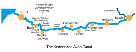 Kennet and avon canal from the thames to bristol waterways world canal guides. - Manual transmission stuck in 1st gear.
