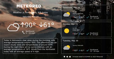 Be prepared with the most accurate 10-day forecast for Kennewick, WA with highs, lows, chance of precipitation from The Weather Channel and Weather.com . 