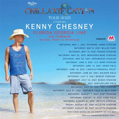 Kenny Chesney Gig Timeline. May 04 2023. Vibrant Arena at The MARK Moline, IL, USA. Add time. May 06 2023. Van Andel Arena Grand Rapids, MI, USA. 8:35 PM. May 09 2023. Alerus Center This Setlist Grand Forks, ND, USA.. 
