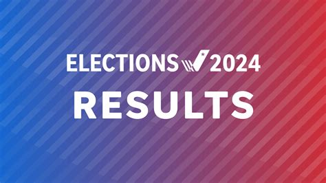 Kenosha County Election Results