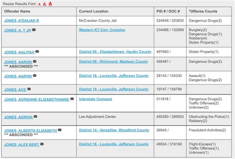 Kentucky DOC Inmate Locator