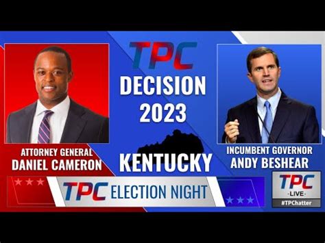 Kentucky Governor Election 2023