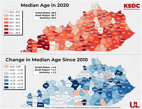 Kentucky Population 2024/2024