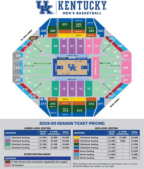 Season ticket renewals for 2023 will begin January 28 through My UK Account. All returning season ticket holders from the 2022 season will receive information by email when the renewal campaign begins. Paper invoices will be mailed in early March to those who do not renew during the Early Signing Period.. 