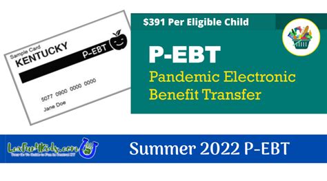 Pandemic EBT program during SY 2022-23 P-EBT Child Care Programs Plan | Plan Approval 3/28/2023 ... Kentucky Department of Education (School Programs) 6/25/21. 