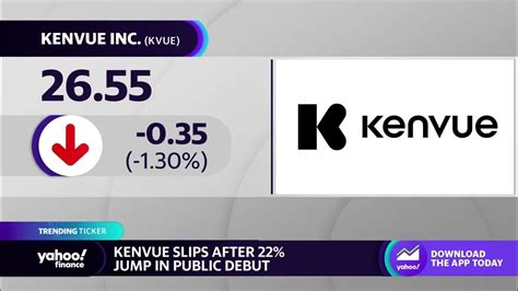 Kenvue is the world’s largest pure-play consumer health company by sales, formerly known as Johnson & Johnson’s consumer segment. It operates in various silos within consumer health, such as cough, cold and allergy care, pain management, face and body care, and oral care. See its stock price, news, quote, history and more on Yahoo Finance.