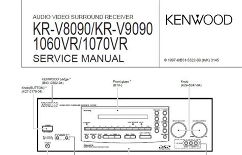 Kenwood 1060vr 1070vr kr v8090 9090 service manual. - Yamaha outboard f30 service manual time beld.