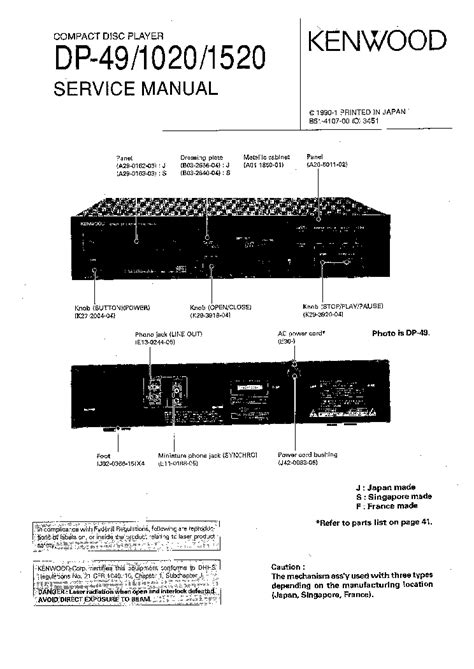 Kenwood dp 49 1020 1520 service manual. - Powell on real property michael allan wolf desk edition.