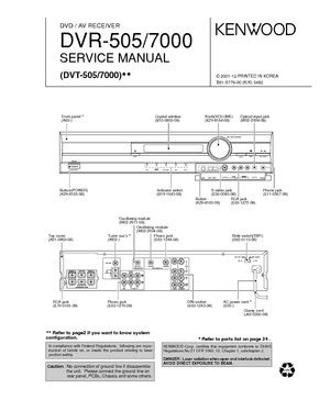 Kenwood dvr 505 7000 dvd av receiver service manual. - Craftsman lawn mower model 917 manual.