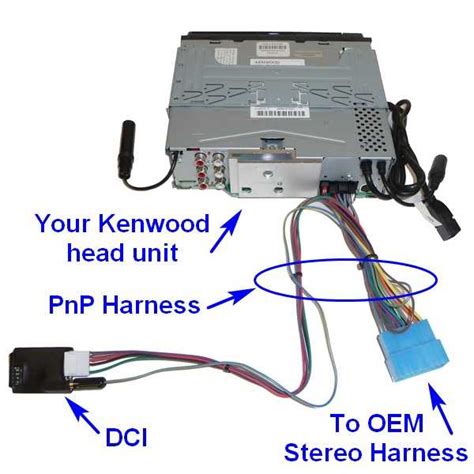 Kenwood head unit volume offset.  The volume offset works while on Aux, ...
