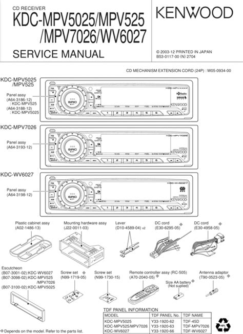 Kenwood kdc mpv7020 kdc 6020 cd receiver owner manual. - Código de trabajo de la república dominicana.