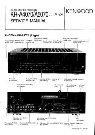 Kenwood kr a5070 kr a4070 am fm receiver owners manual instruction guide. - Perorata del abogado de las ánimas.
