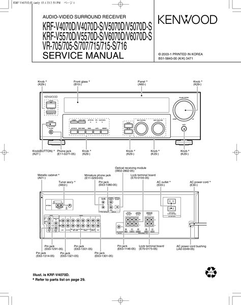 Kenwood krf v5570d v5570d s audio video surround receiver repair manual. - Ursprung und bedeutung der üblicheren handwerkerbenennungen im französischen ....
