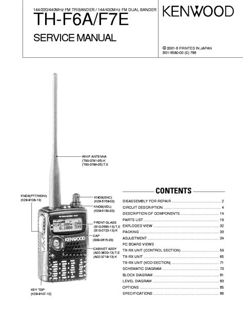 Kenwood th f6a th f7e service repair manual. - Reynolds s reinforced concrete designer s handbook kindle edition.