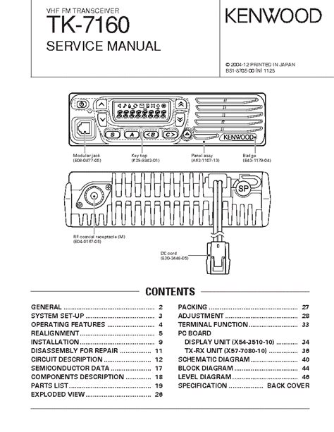 Kenwood tk 7160 service repair manual. - Manuale di addestramento per operatori di centrali idroelettriche.